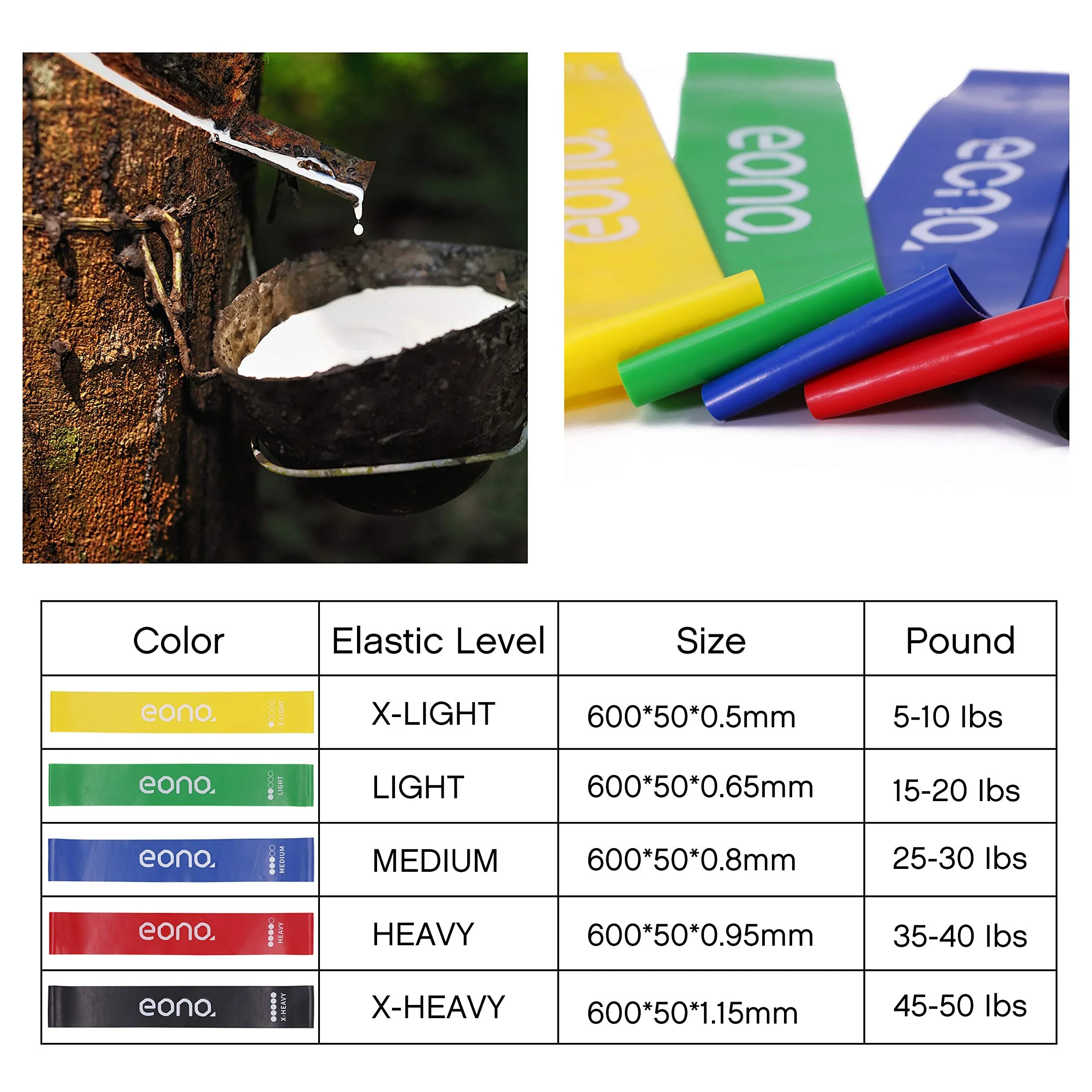 Amazon Brand - Eono - Anti-Slip Resistance Loop Bands Anti-Rolling Workout Bands for Women Set of 5 Exercise Bands for Home Gym Yoga